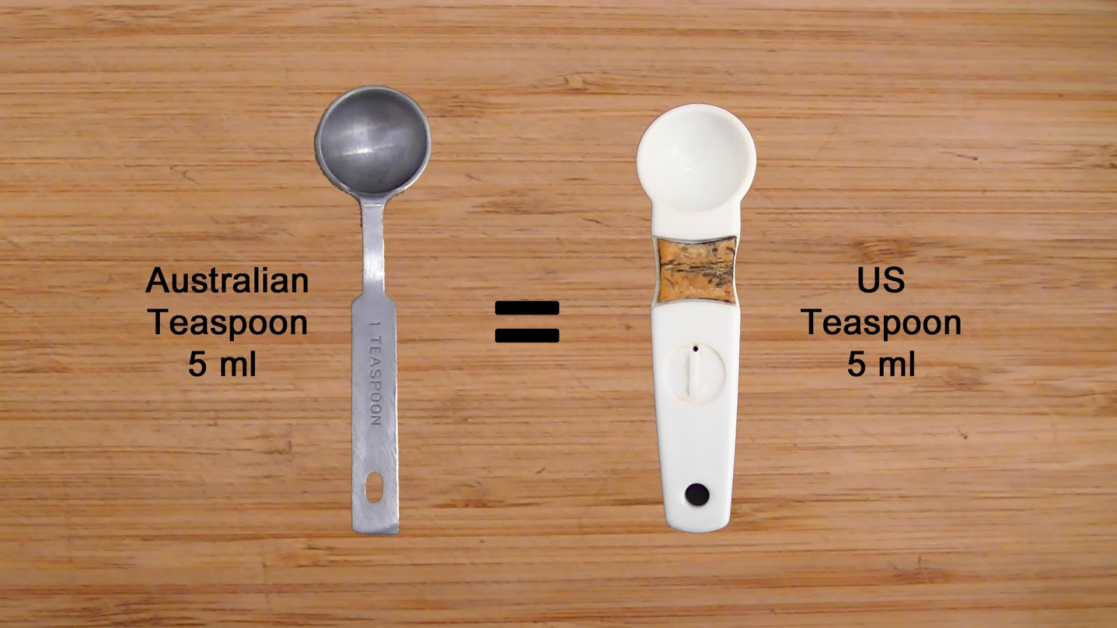 Tablespoon Size - 1600x900 - jpeg Tablespoon Size